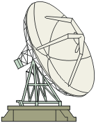 radio telescope